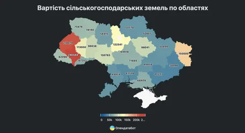 Ціни на сільгоспземлю в Україні: від 39 до 246 тисяч за гектар